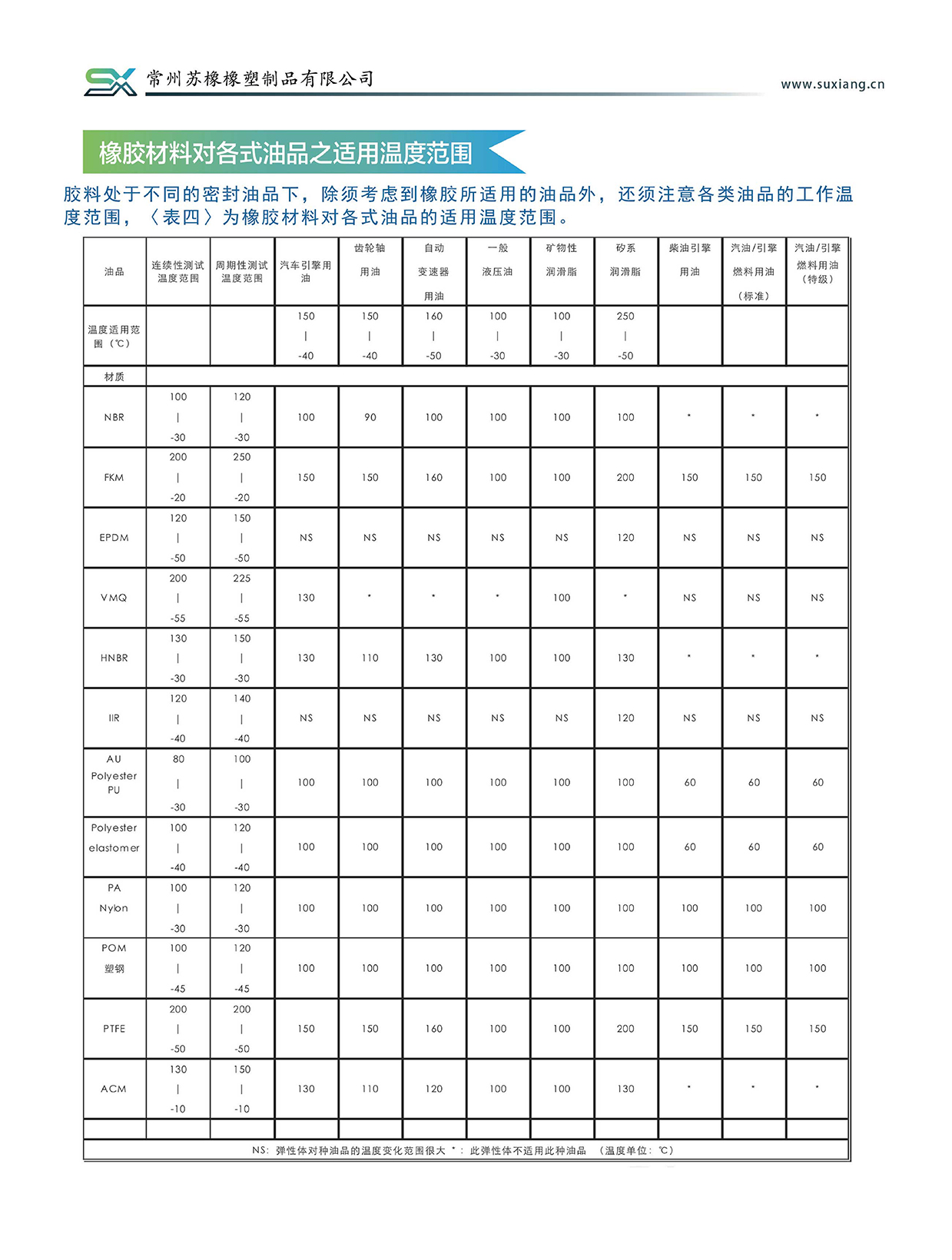 產(chǎn)品說明(圖8)