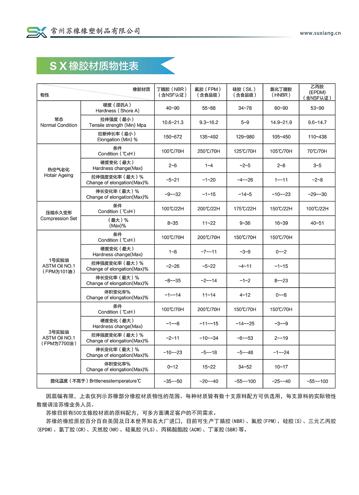 產(chǎn)品說明(圖9)