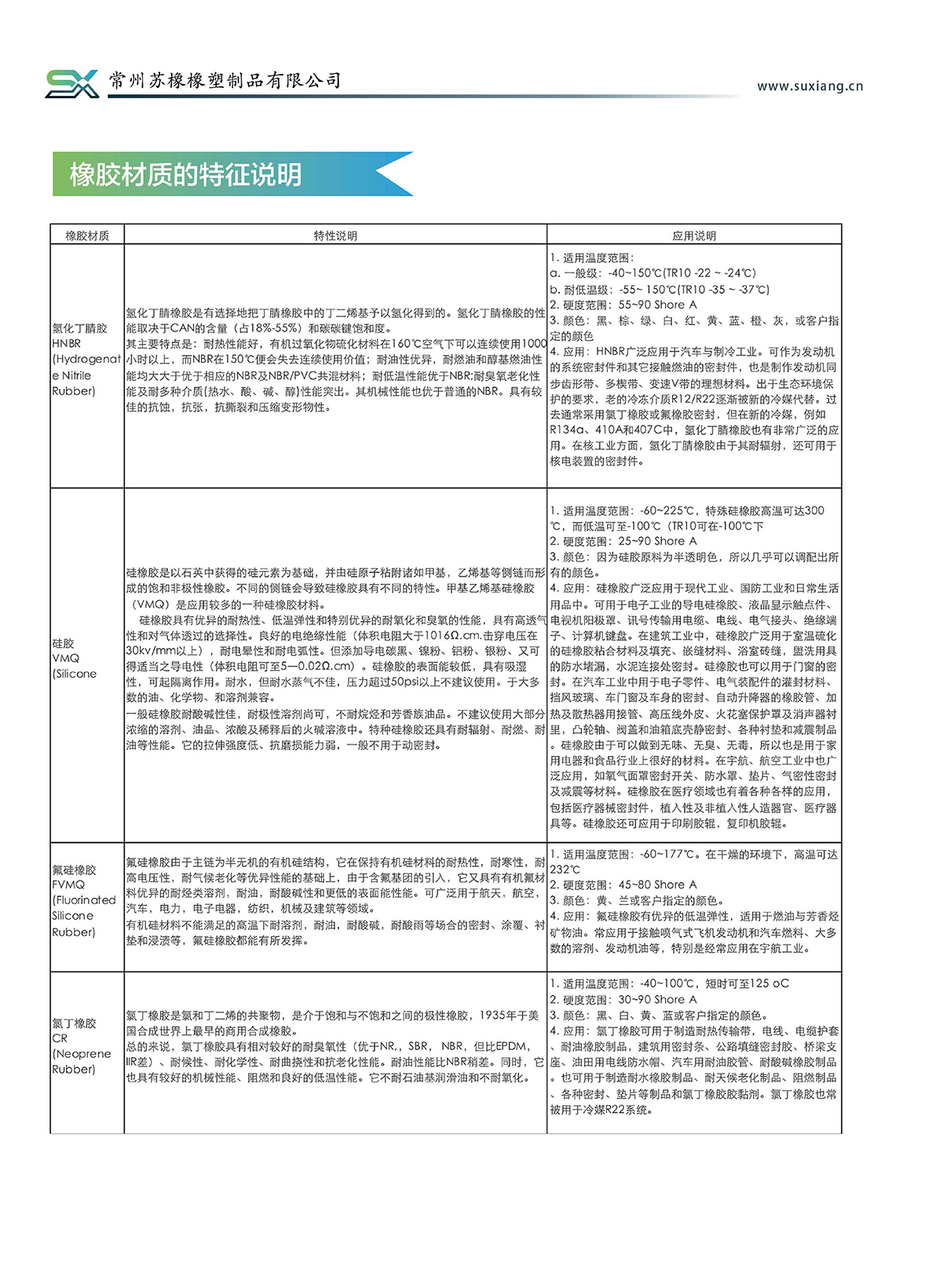 產(chǎn)品說明(圖4)