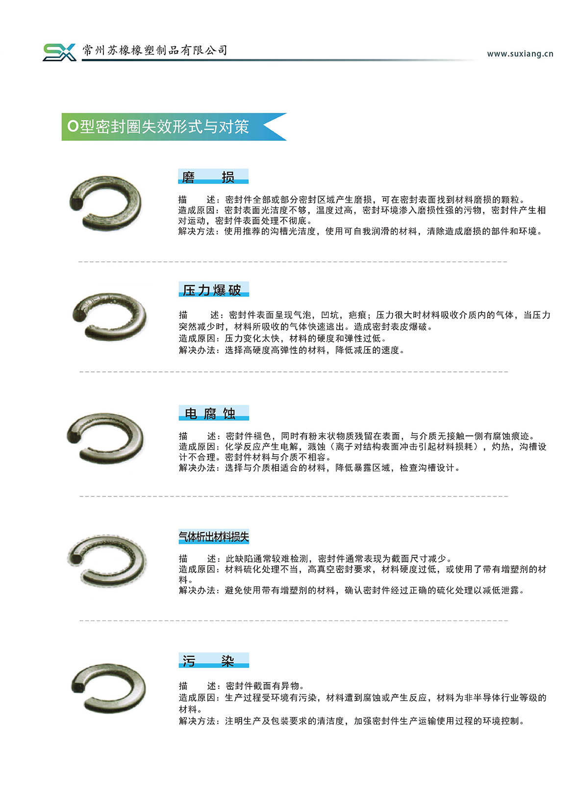 產(chǎn)品說明(圖17)