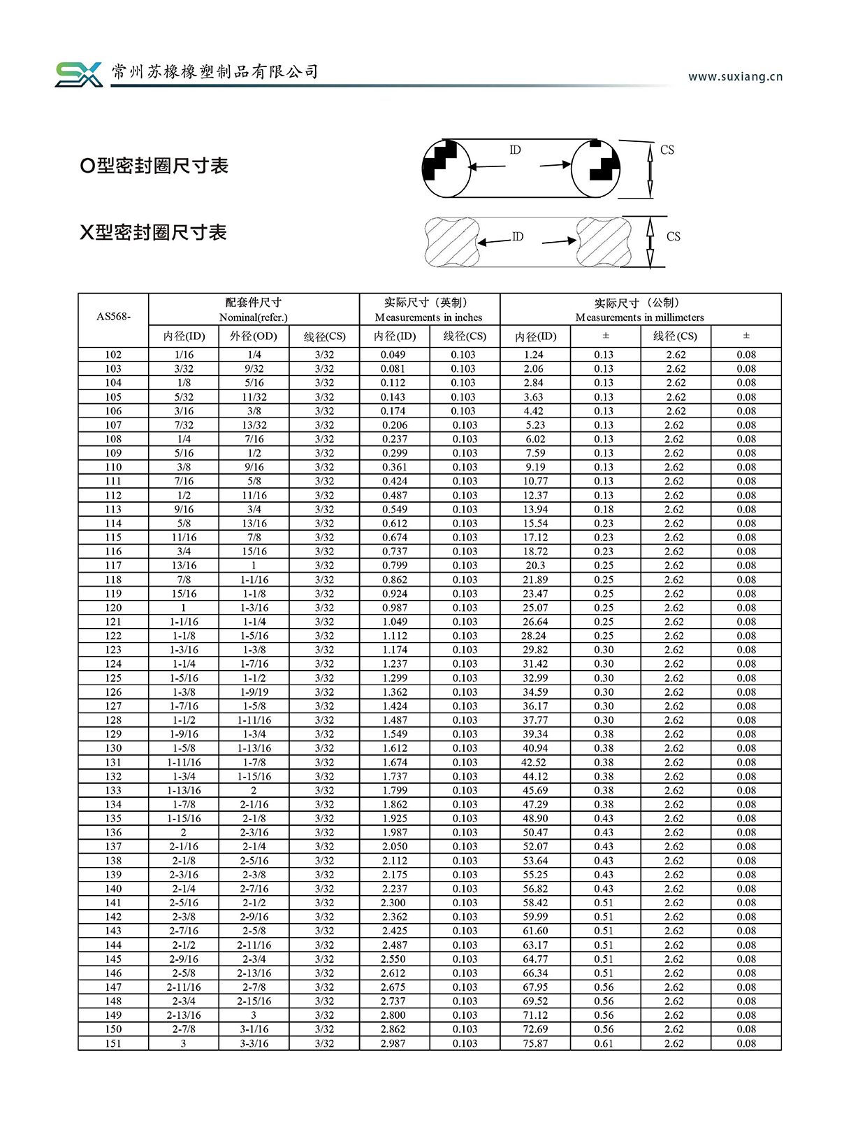 產(chǎn)品說明(圖24)