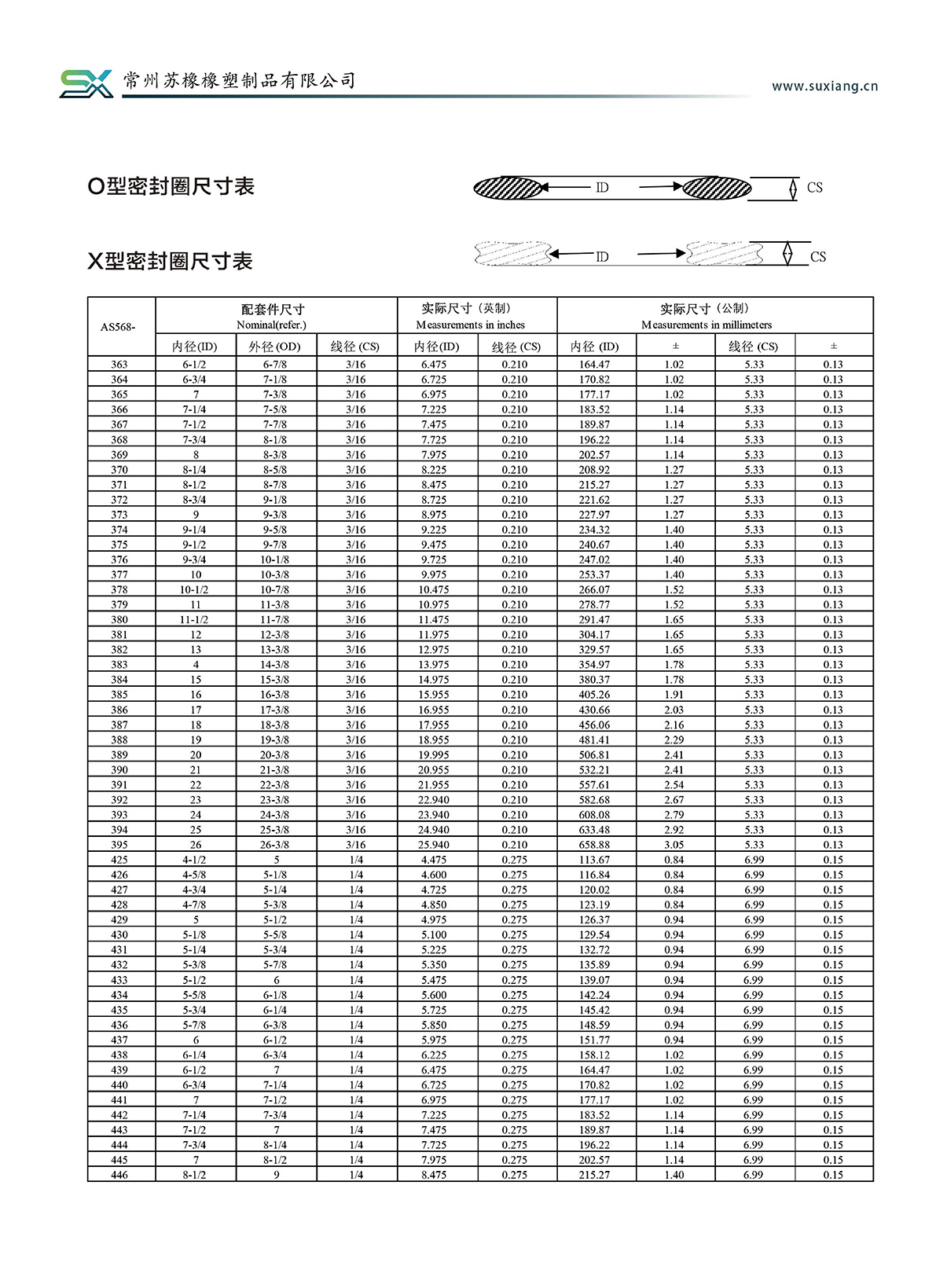 產(chǎn)品說明(圖28)